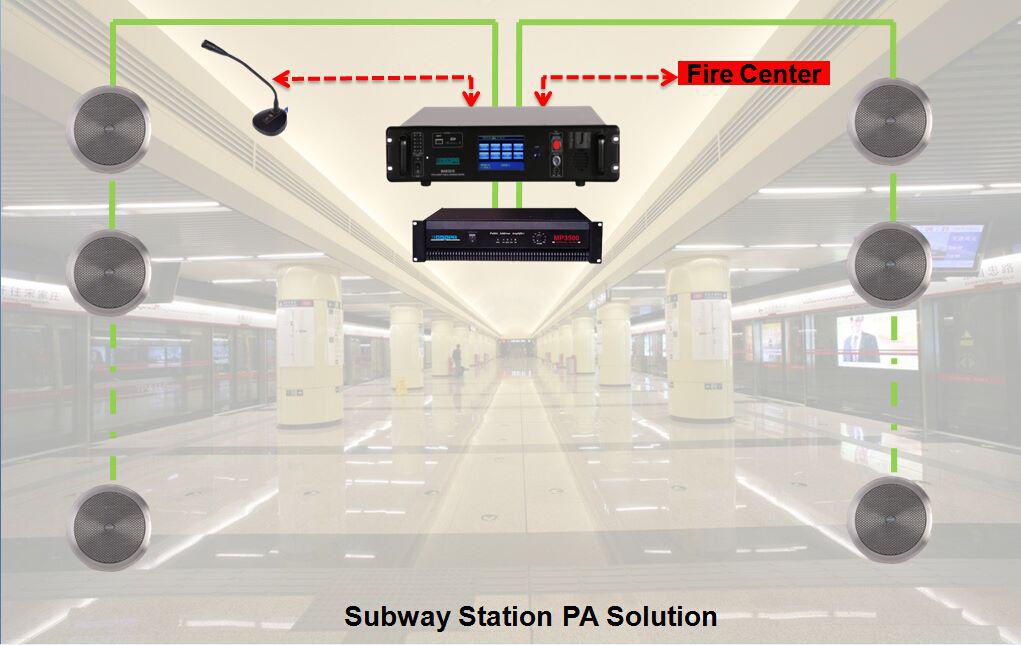 Subway Station PA Solution